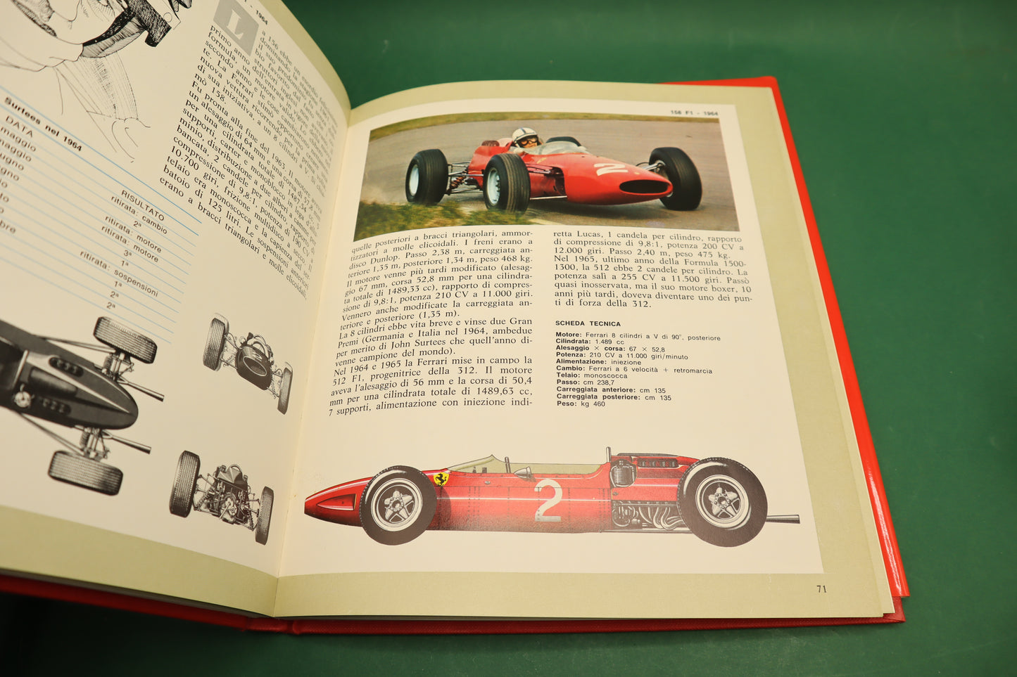 Enzo Ferrari 50 Anni Di Automobilismo - Piero Casucci - Arnoldo Mondadori 1983